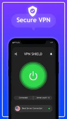 Turbo fast VPN- private,secure android App screenshot 3