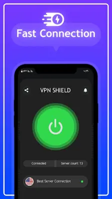 Turbo fast VPN- private,secure android App screenshot 4